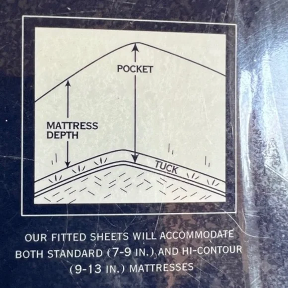 Twin Sheet Set - 180 thread count - Picture 4 of 4